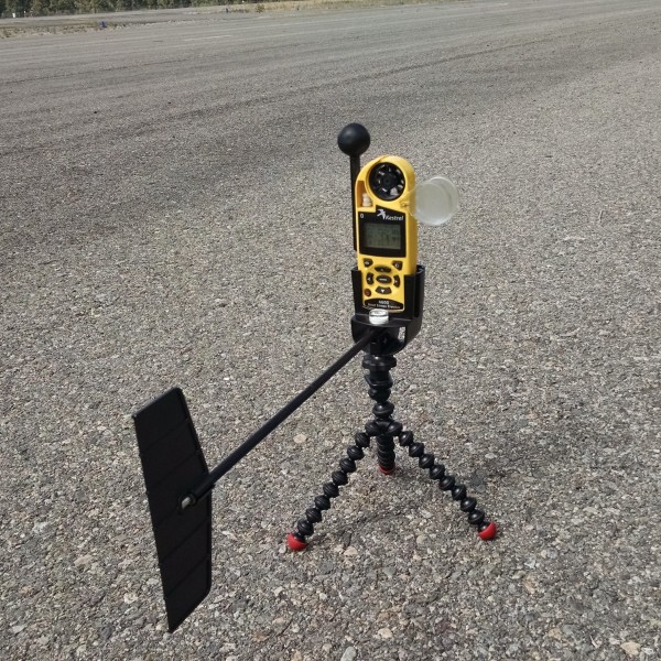 Buying Wildland Fire Gear