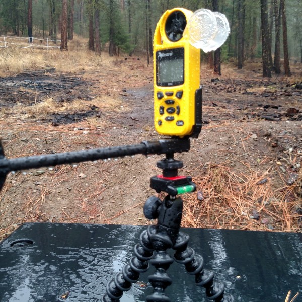 Buying Wildland Fire Gear